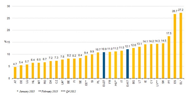 Capture d’écran 2013-04-30 à 08.56.54