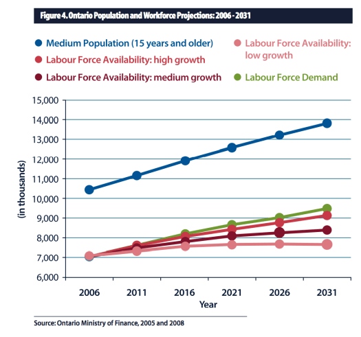 Capture d’écran 2013-04-30 à 13.28.32