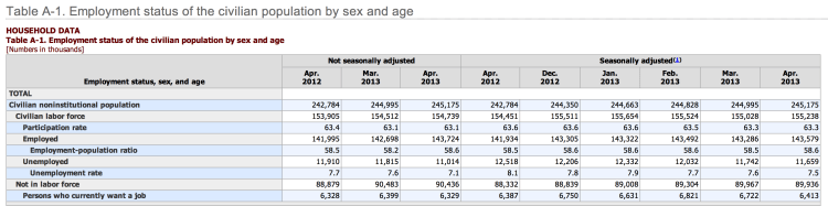 Capture d’écran 2013-05-03 à 08.50.19