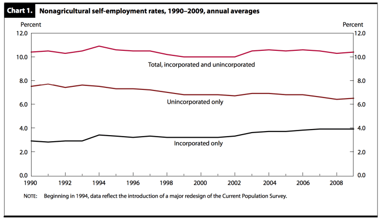 Capture d’écran 2013-05-05 à 11.09.24