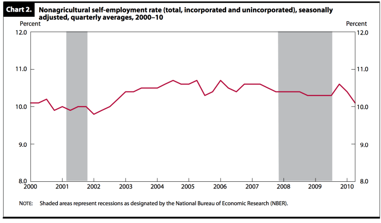 Capture d’écran 2013-05-05 à 11.09.35