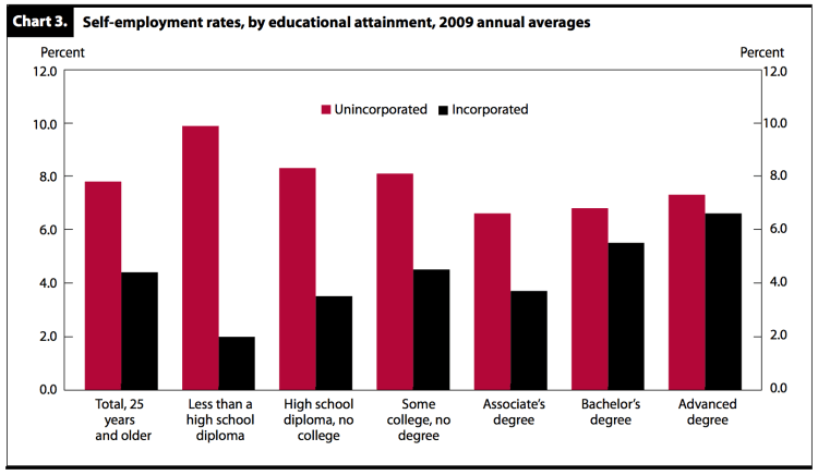 Capture d’écran 2013-05-05 à 11.15.50