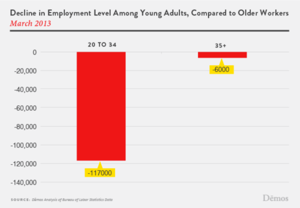 Capture d’écran 2013-05-06 à 06.59.01