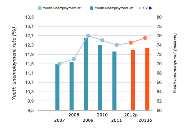 Capture d’écran 2013-05-09 à 08.02.10