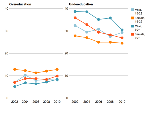 Capture d’écran 2013-05-09 à 08.03.47