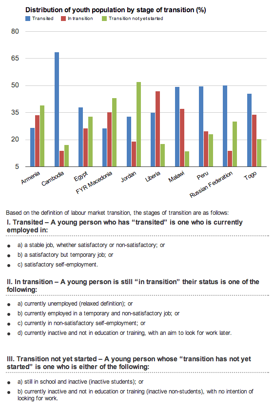 Capture d’écran 2013-05-09 à 08.06.26