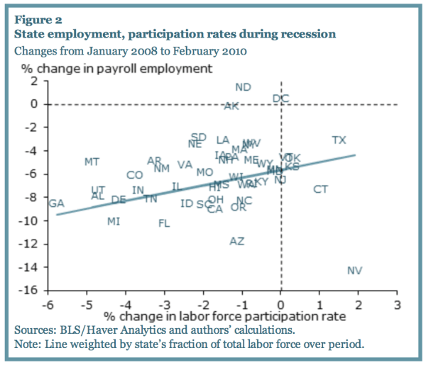 Capture d’écran 2013-05-14 à 13.23.42
