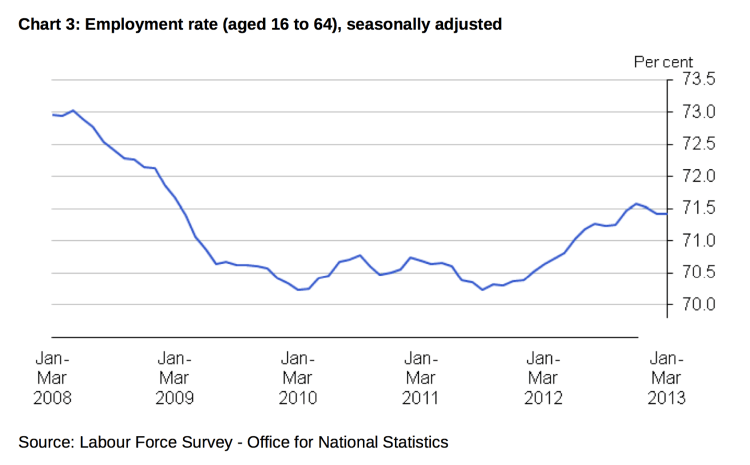 Capture d’écran 2013-05-15 à 13.54.13