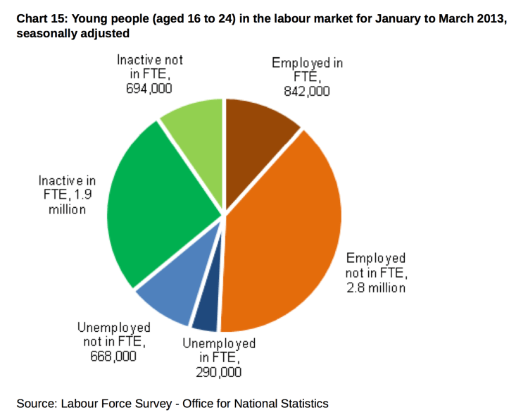 Capture d’écran 2013-05-15 à 13.55.40