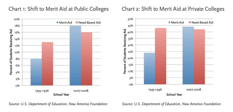 Capture d’écran 2013-05-17 à 08.32.04