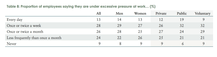 Capture d’écran 2013-05-20 à 08.58.04