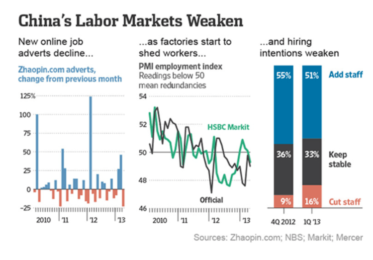 Capture d’écran 2013-05-23 à 08.13.39