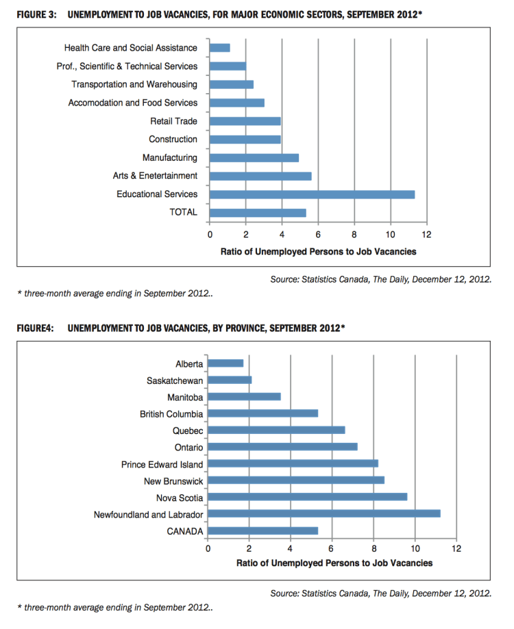 Capture d’écran 2013-05-24 à 08.54.41
