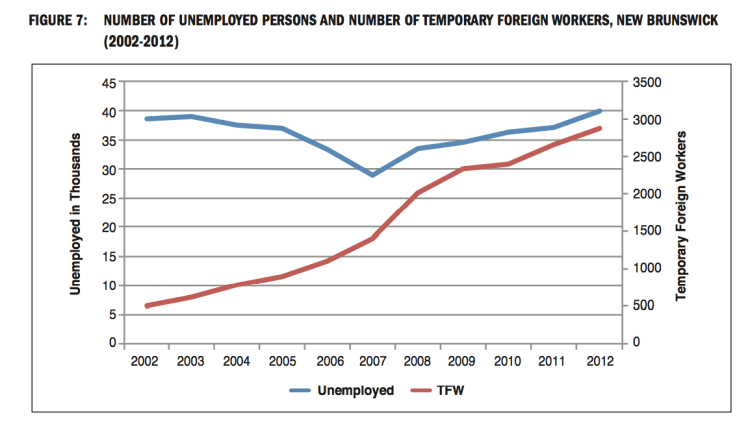 Capture d’écran 2013-05-24 à 09.02.53