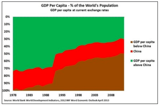 Capture d’écran 2013-05-25 à 09.18.42