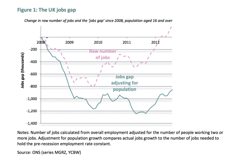 Capture d’écran 2013-05-28 à 08.29.25
