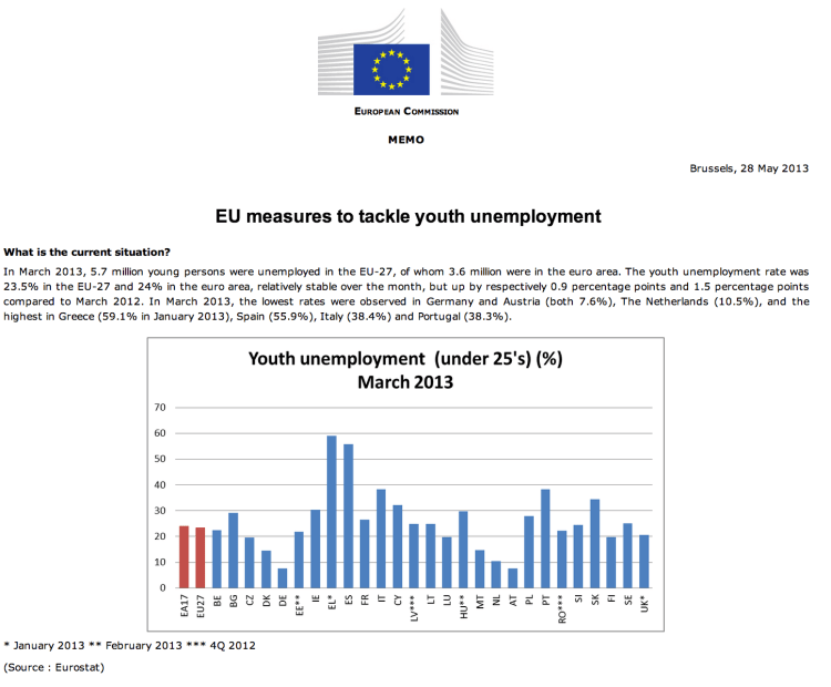 Capture d’écran 2013-05-28 à 09.02.27