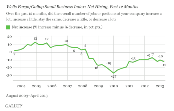Capture d’écran 2013-05-29 à 08.18.55