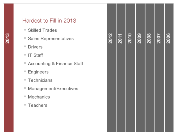 Capture d’écran 2013-05-29 à 08.27.41
