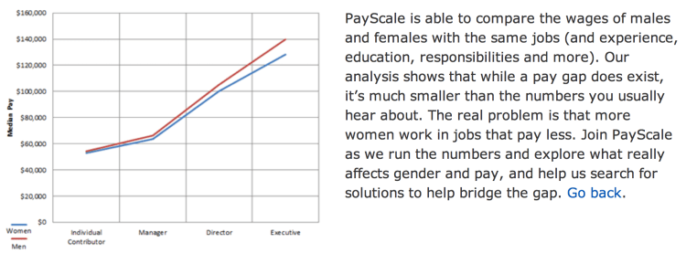 Capture d’écran 2013-05-30 à 12.59.55