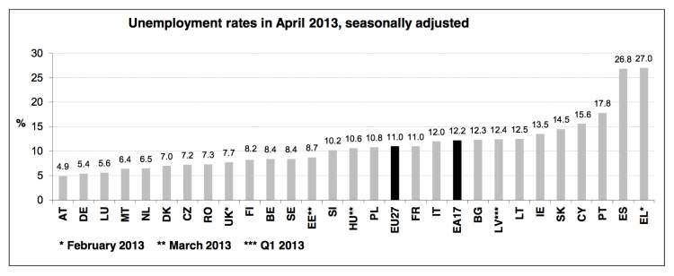 Capture d’écran 2013-05-31 à 08.19.33