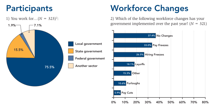 Capture d’écran 2013-05-31 à 08.50.12