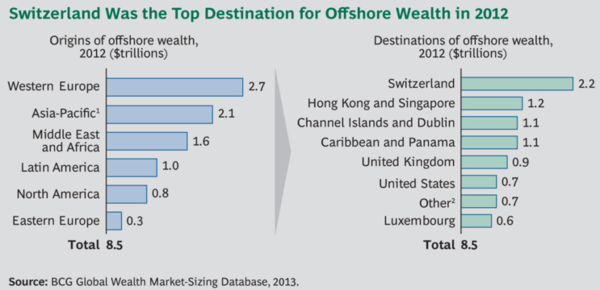 Capture d’écran 2013-06-01 à 12.19.35