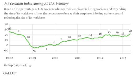 Capture d’écran 2013-06-06 à 09.04.49