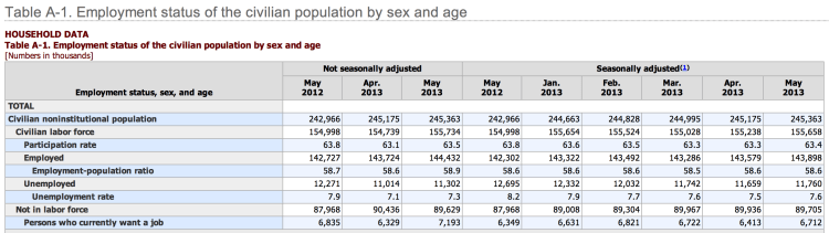 Capture d’écran 2013-06-07 à 08.34.53