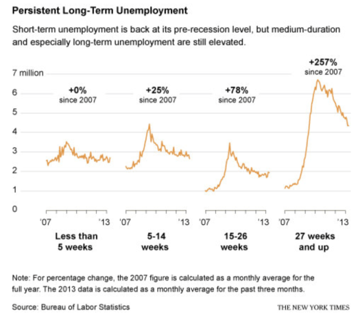 Capture d’écran 2013-06-09 à 08.56.57
