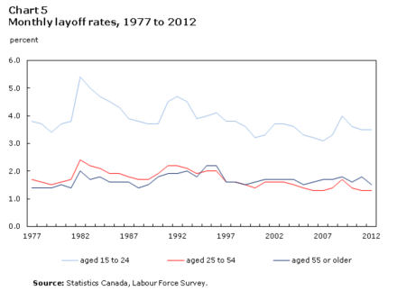 Capture d’écran 2013-06-11 à 09.52.16