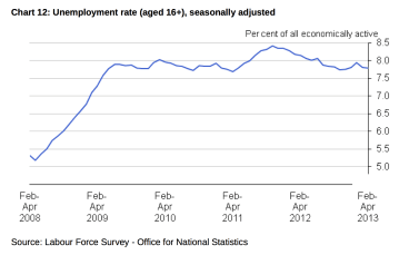 Capture d’écran 2013-06-12 à 08.47.26