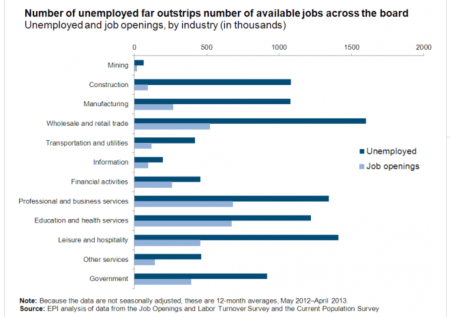 Capture d’écran 2013-06-12 à 09.06.16