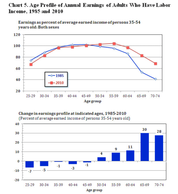 Capture d’écran 2013-06-14 à 07.49.05