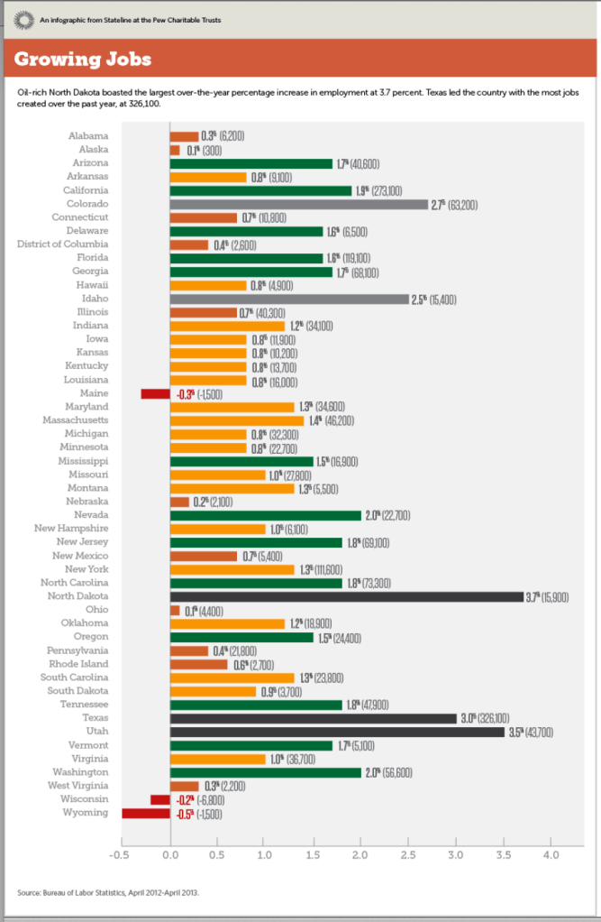 Capture d’écran 2013-06-14 à 13.06.20