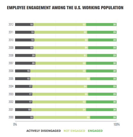 Capture d’écran 2013-06-15 à 09.20.11