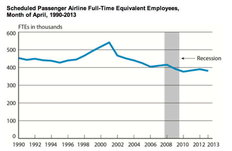 Capture d’écran 2013-06-25 à 13.16.00
