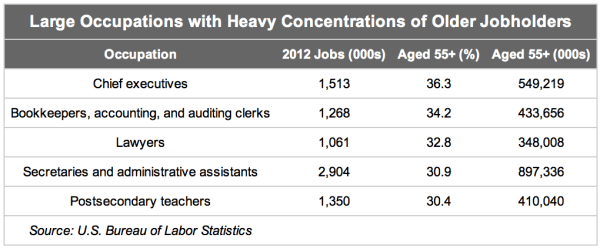 Capture d’écran 2013-06-27 à 08.31.19