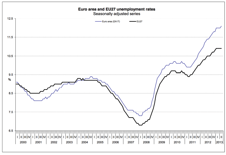 Capture d’écran 2013-07-01 à 08.28.27
