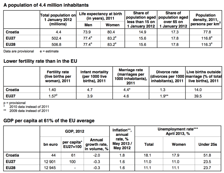 Capture d’écran 2013-07-01 à 08.32.56