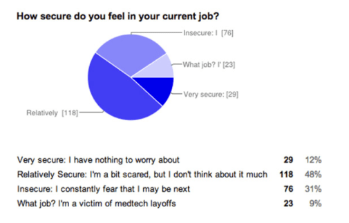 Capture d’écran 2013-07-01 à 09.27.27
