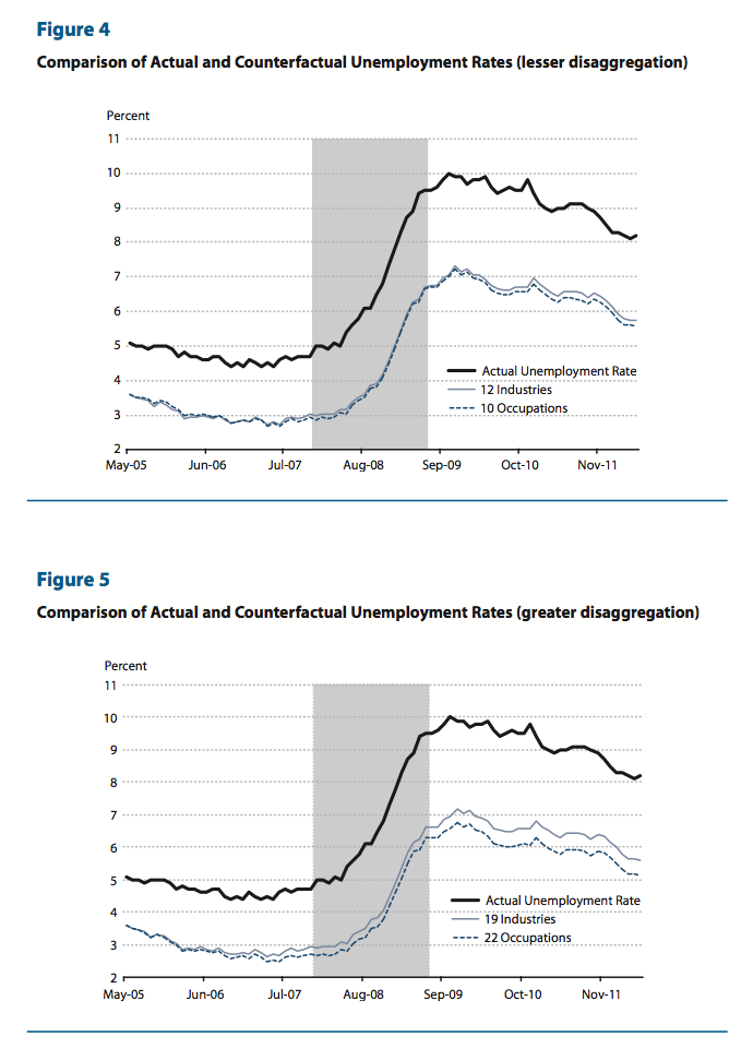 Capture d’écran 2013-07-02 à 08.58.02