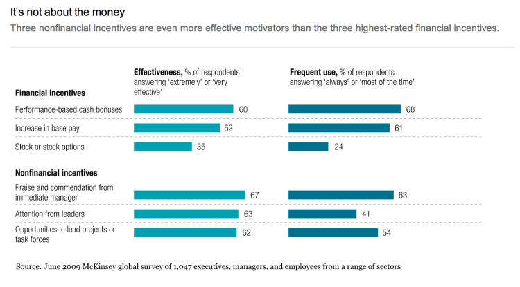 Capture d’écran 2013-07-02 à 13.27.03