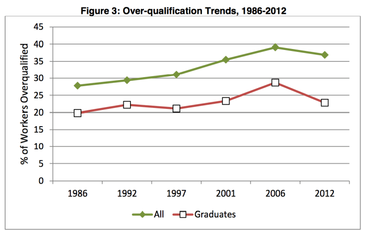 Capture d’écran 2013-07-03 à 08.22.49