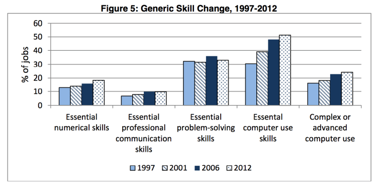 Capture d’écran 2013-07-03 à 08.24.04