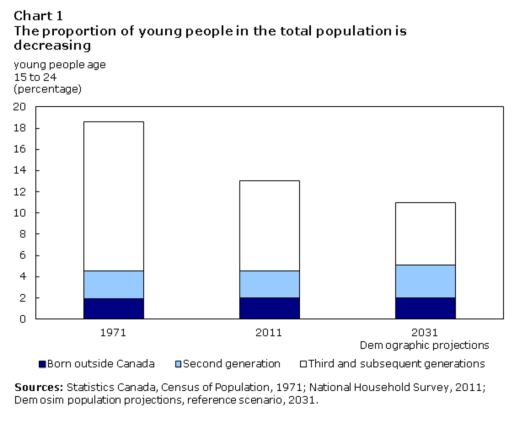 Capture d’écran 2013-07-04 à 09.11.05