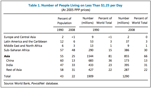 Capture d’écran 2013-07-04 à 12.00.36
