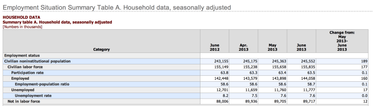 Capture d’écran 2013-07-05 à 08.36.36