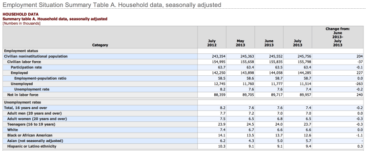 Capture d’écran 2013-08-02 à 08.38.08