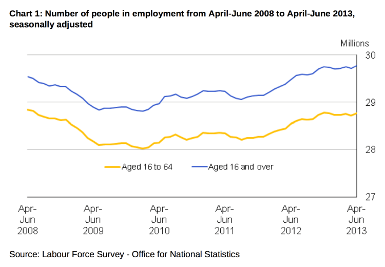 Capture d’écran 2013-08-15 à 08.57.31